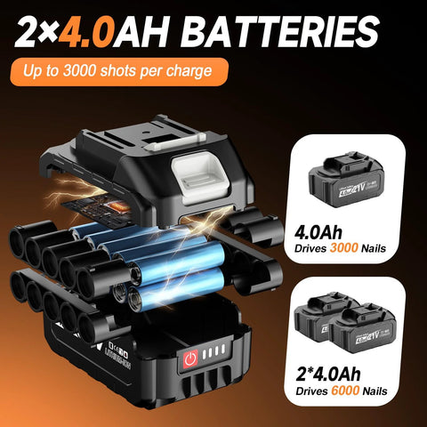 Cordless 18 Gauge Brad Nailer and Stapler in a 2 in 1 kit showing two 4.0Ah batteries and fast charger for seamless use