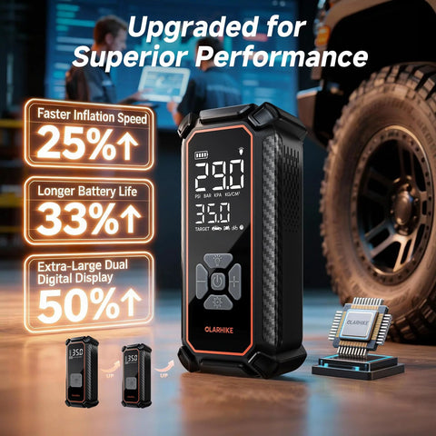 Cordless Tire Inflator Portable Air Compressor With 150 PSI Dual Power 6000mAh Battery And 12V DC Fast Air Pump LED display