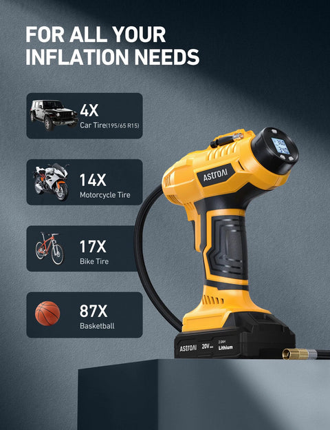 Cordless Tire Inflator Air Compressor With 20V Rechargeable Battery 160 PSI Maximum Portable Digital Pressure Gauge shown with inflation capabilities