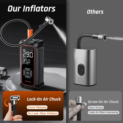 Cordless Tire Inflator Portable Air Compressor With 150 PSI Dual Power 6000mAh Battery And 12V DC Fast Air Pump comparison