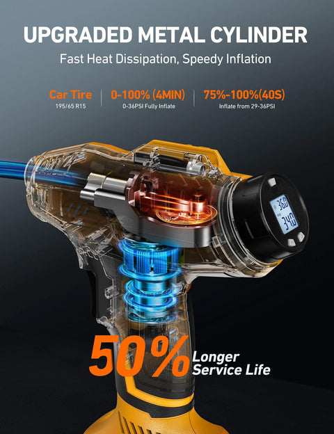Cordless Tire Inflator Air Compressor With 20V Rechargeable Battery 160 PSI Maximum, transparent view of upgraded metal cylinder.