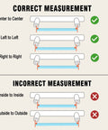 Diagram showing correct and incorrect measurement methods for cabinet pulls, including center to center, left to left, and right to right.