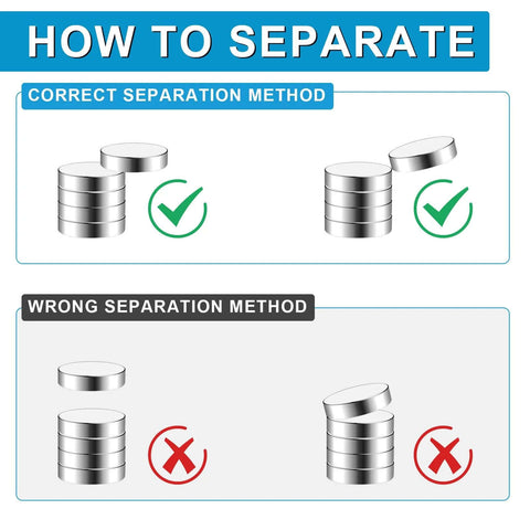 Guide on separating 240 Pack 5x2mm Neodymium Magnets For Crafts Whiteboards And Kitchen Cabinets Durable Rare Earth Magnets correctly and incorrectly.