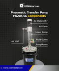 COSMOSTAR P0204 2:1 Air Operated Pneumatic Oil/Chemical Transfer Pump (Stainless Steel Type, 5 Gallon Drum) with labeled parts