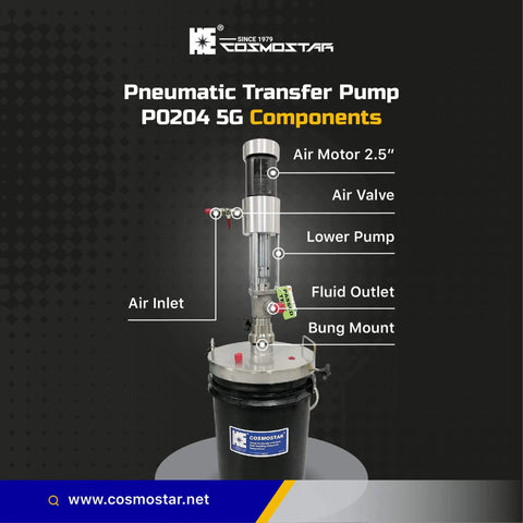 COSMOSTAR P0204 2:1 Air Operated Pneumatic Oil/Chemical Transfer Pump (Stainless Steel Type, 5 Gallon Drum) with labeled parts