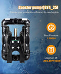 Front view of Cozyel Air-Operated Diaphragm Pump Double Diaphragm Pump 1 inch Inlet & Outlet, Dual Diaphragm Air Pump Aluminum 35 GPM Max 120PSI, QBY4-25L.