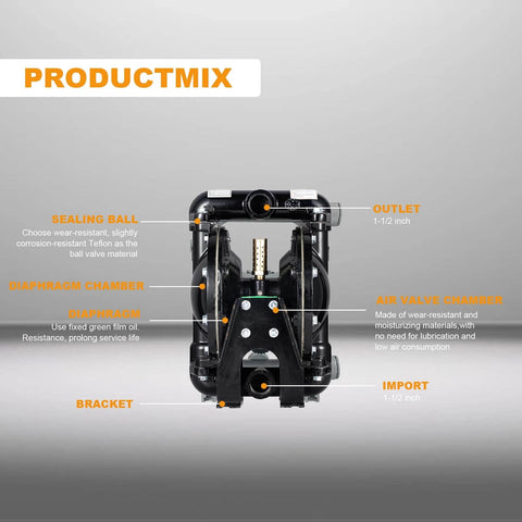 Cozyel Air-Operated Diaphragm Pump Double Diaphragm Pump 1 inch Inlet & Outlet, front view showcasing components.