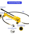 SLIYXTWIO CP-700 Hydraulic Hand Power Pump with hose, pressure relief valve, ZG3/8 interface, and anti-slip handle display