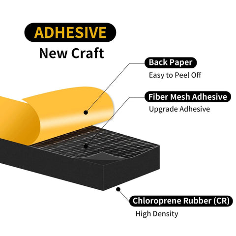 Weather Stripping Door Seal with high density CR foam, adhesive back paper, and fiber mesh for doors and windows, 1/2 in x 1/4 in x 13Ft.