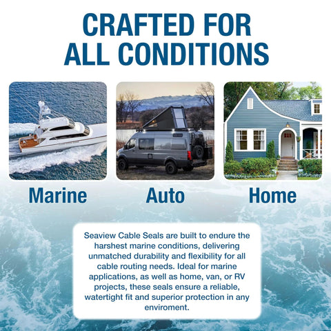 Seaview cable seals for marine, auto, and home use shown with boat, van, and house images, emphasizing versatility.
