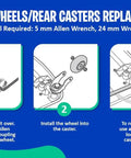 Instructions for replacing rear wheels with Premium Replacement Caster Wheel 76mm By 30mm For Razor Crazy Cart CC XL And DLX