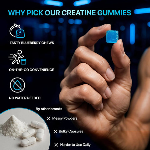 Hand holding blueberry flavored Creatine Gummies 8500mg Complex Pre Workout Chews with text highlighting features like on-the-go convenience.