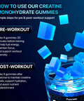 Instructions for using Creatine Gummies 8500mg Complex Pre Workout Chews with floating blue gummies above jar.