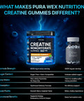 Comparison of Creatine Gummies 8500mg Complex Pre Workout Chews with other brand, highlighting blueberry flavor, sugar-free, vegan benefits.