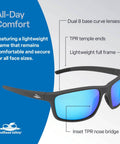 Crevalle Anti Fog Safety Glasses With UV Protection And Blue Mirror Lens showcasing lightweight frame and dual 8 base curve lenses.