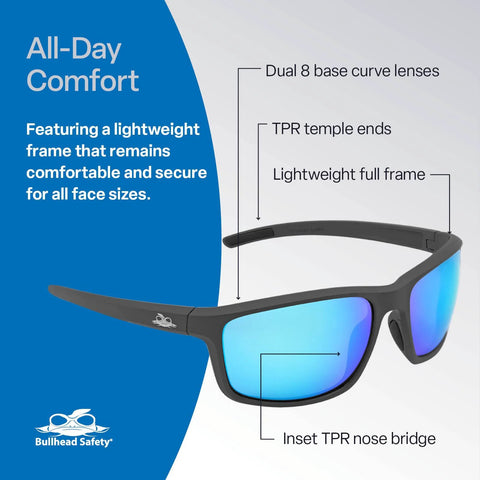 Crevalle Anti Fog Safety Glasses With UV Protection And Blue Mirror Lens showcasing lightweight frame and dual 8 base curve lenses.