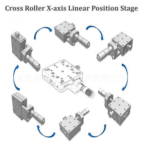 Diagram showing angles of Manual Linear Stage,Cross Roller X Axis Micrometer Fine Tuning Slide Table,60x60mm Precision Optical Trimming Station