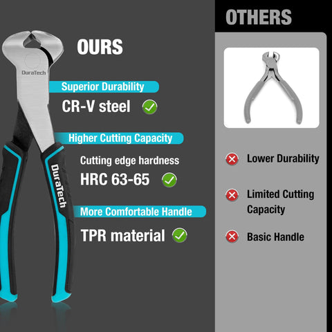 Comparison of 7 Inch Nail Puller with CRV steel, polished finish, and non-slip handle against a basic plier, highlights durability and comfort.