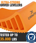Pro Grade Camper Leveler Kit With Curved RV Levelers Wheel Chocks Rubber Mats And Carry Bag For Tight Dual Axle Trailers Faster RV Leveling System Than Blocks Includes Patented Anti Slip Jointing For Secure Leveling orange curved leveler close-up showing certification.