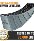 Fast And Easy RV Leveling Kit With 6 Inch Levelers Wheel Chocks Rubber Mats And Carry Bag For Travel Trailers For Stable Quick Setup And Safer Parking On Any Surface Carmtek, ultra-strong curved leveler