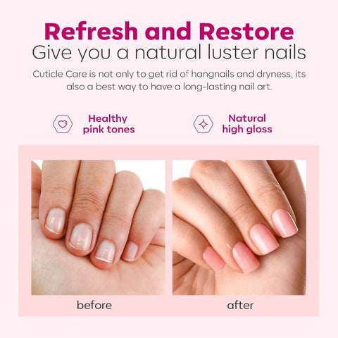 Imágenes del antes y el después que muestran la transformación de las uñas con el kit para eliminar cutículas, que incluye crema, empujador de cutículas, cortauñas y alicates, un set de manicura Piece 7 Piece