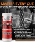 Industrial Grade Cutting Oil For Drilling Tapping And Milling 8 Oz Made In USA Safe On Metal And Glass Quality Fluid for machines