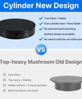 Comparison of cylinder design with old mushroom design for motorized rotating display stand