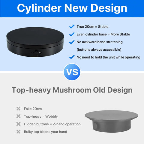 Comparison of cylinder design with old mushroom design for motorized rotating display stand