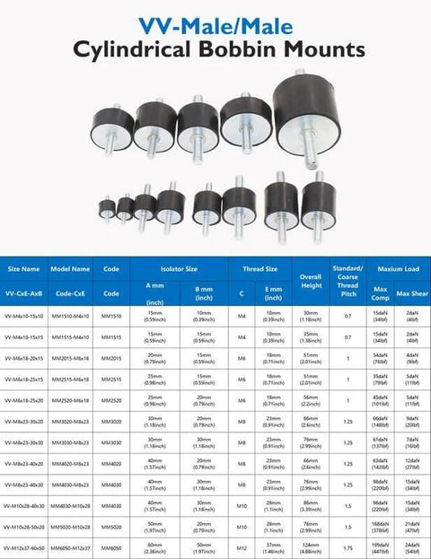 VV-Male/Male Cylindrical Bobbin Mounts with specifications chart, featuring various sizes of male/male bobbin isolator mounts.