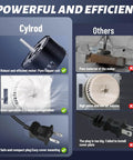 Comparison of 8664RP 8663RP for Nutone 8664RP/8663RP B Unit Bathroom Fan Motor with other units on power and efficiency features.