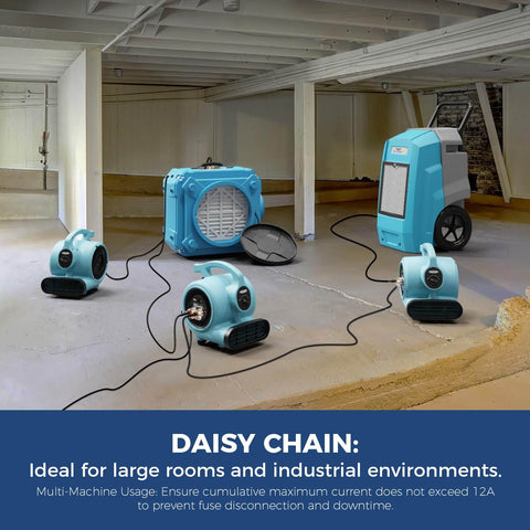 Powerful 600 CFM Air Mover Blower Fan For Industrial, Workshop And Home Use With 3 Speeds, 5 Adjustable Angles, Daisy Chain Connectivity