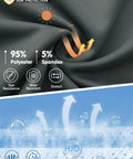 Fabric features of Youth Knicker Baseball Pants for Kids and Toddlers Boys and Girls with UPF 50+ sun protection in dark grey.