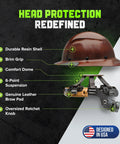 Dax Fiber Resin Full Brim Safety Helmet With 6 Point Suspension And Comfort Dome showcasing features and design against a dark background.