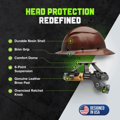 Dax Fiber Resin Full Brim Safety Helmet With 6 Point Suspension And Comfort Dome showcasing features and design against a dark background.