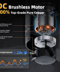 Close-up view of DC brushless motor in Ultra Quiet 4 Inch Inline Duct Fan With Stepless Speed Controller For Grow Tents Basements Bathrooms Workshops And Attics High Efficiency Exhaust Ventilation 183 CFM Low Noise ONVEAN, featuring pure copper components and stability indicators.