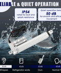 12V linear actuator for home automation with IP54 rating, dust and splash resistant, operates quietly below 50 dB for smooth movement.