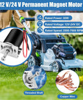 4 Pack High Torque Dc Motor, 3500-7000 RPM, 12 V/24 V Permanent Magnet, Gt2 Synchronous Wheel 8mm Bore Aluminum Timing Pulley with Belt, Dc Motor Speed Controller(with Screw Thread), shown in lawn mower application.