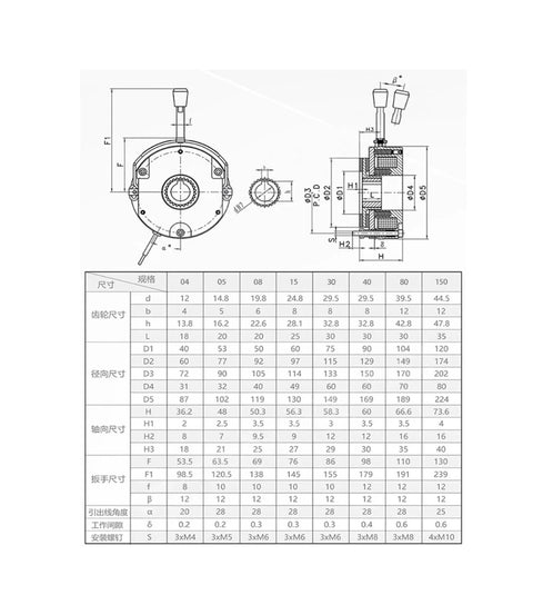 Technical diagram of Compact 99V DC power brake with detailed measurements and annotations for efficient heat dissipation applications.