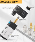 Exploded view of DC12V Pilot Operated 2 Position 5 Way Pneumatic Solenoid Valve with quick connect fittings and coil net