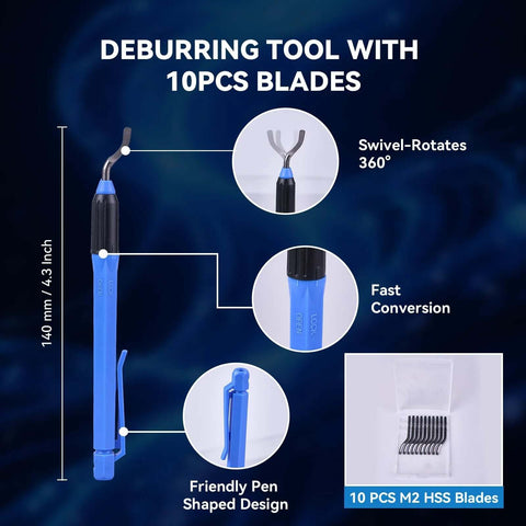 All In One Copper Pipe Cutter Kit showing deburring tool with 10pcs blades, swivel rotates 360 degrees, blue design.