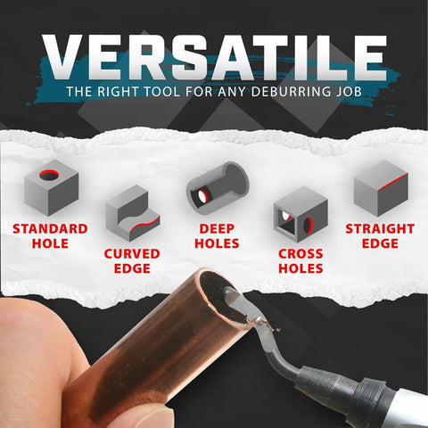 Deburring Tool With Micro Polished Anodized Handle And 11 HSS Blades illustrating versatility for different edge types.