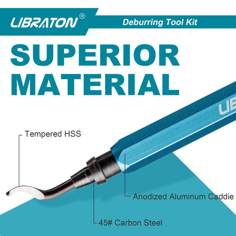 Close-up of deburring tool kit with 11 high speed steel blades and 360 degree rotary head highlighting handle materials.