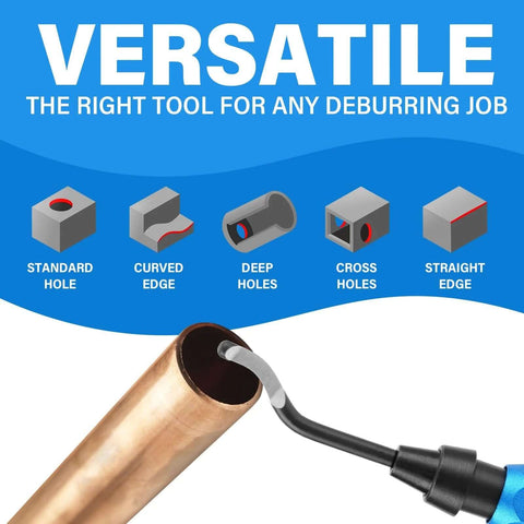 Deburring Tool Set With 15 High Speed Steel Swivel Blades For Metal Resin Copper Plastic PVC Pipes And 3D Printing Burr Removal Blue Handle Kit With Case And Replacement Blades deburring copper pipe