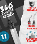 Illustration of a deburring tool with 360 swivel feature, showing highly durable, quick release, and superior quality.