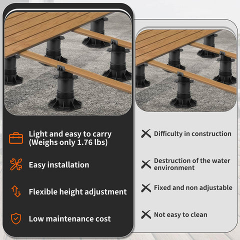 Close-up of 10 Pack Adjustable Deck Pedestals For Floor Lift And Deck Support Elevation Raising Platform Height on concrete surface