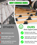 Promotional comparison of traditional wood decking with 12 Pack Adjustable Deck Support Pedestals For Floating Decks Foundation Bases For Deck Floors Height Adjustable From One And One Sixteenth Inches To Two And Three Eighths Inches Black showing benefits