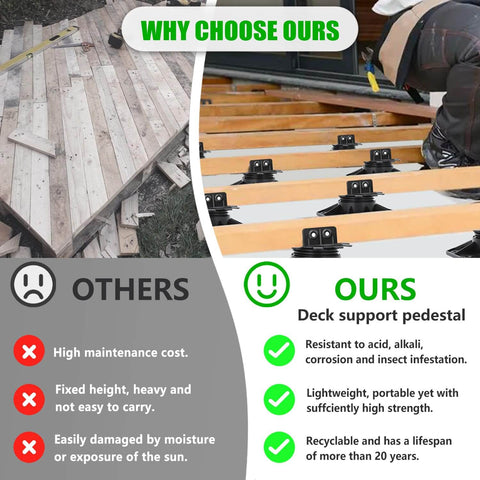 Promotional comparison of traditional wood decking with 12 Pack Adjustable Deck Support Pedestals For Floating Decks Foundation Bases For Deck Floors Height Adjustable From One And One Sixteenth Inches To Two And Three Eighths Inches Black showing benefits