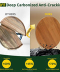 Comparison of 11 inch carbonized bamboo lazy susan organizer with non slip base, highlighting anti-cracking durability and stability.