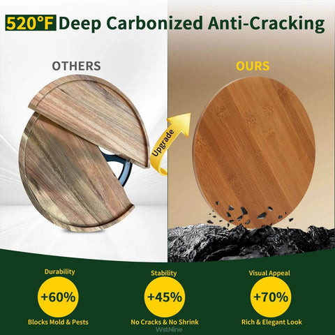 Comparison of 11 inch carbonized bamboo lazy susan organizer with non slip base, highlighting anti-cracking durability and stability.