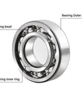 Cross-section of 20 Pcs 608 2RS Ball Bearings Deep Groove Double Rubber Sealed Miniature 8x22x7 Mm Bearing Steel showing inner components